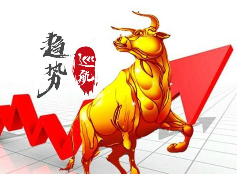 美债飙升 石油大涨 央行放大招