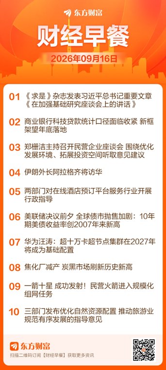 东方财富财经早餐
