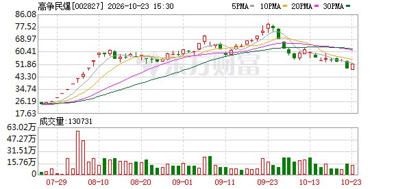 3家A股公司明日停牌