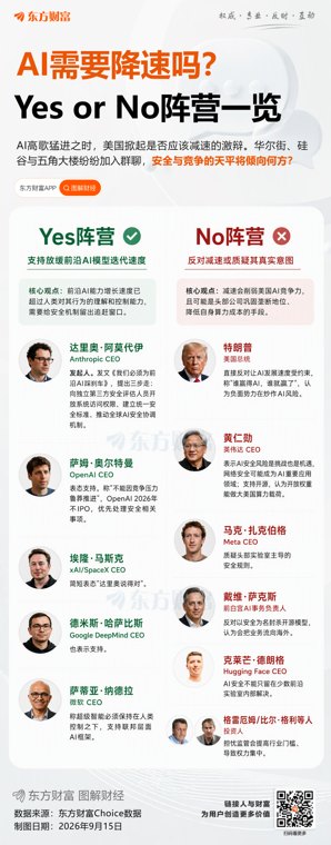 AI安全论战升温!特朗普:只会鼓励AI发展
