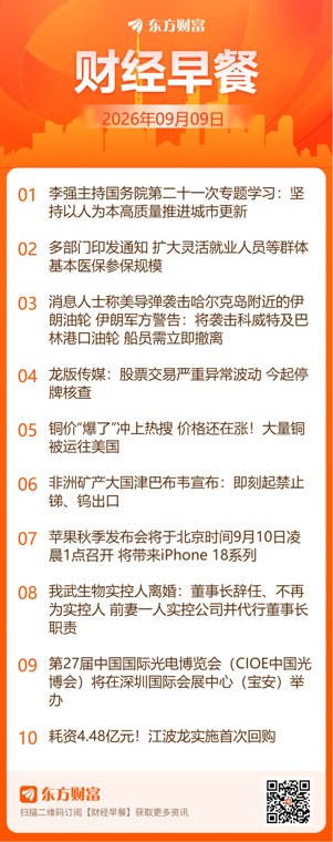 东方财富财经早餐