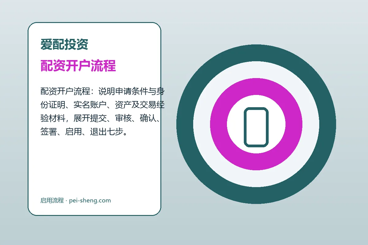 爱配投资配资服务办理流程示意